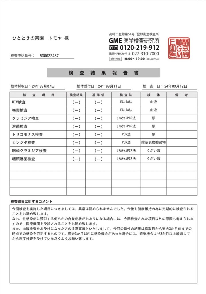 キャストのトモヤの性病検査結果