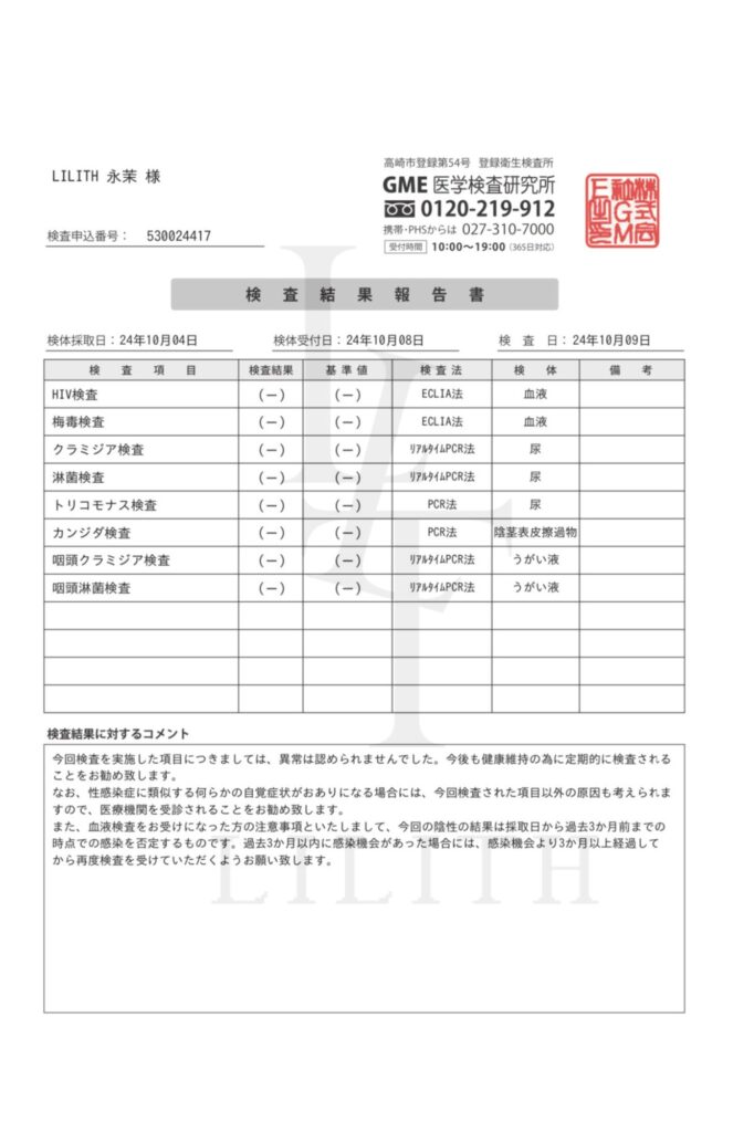 キャストの永茉の性病検査結果