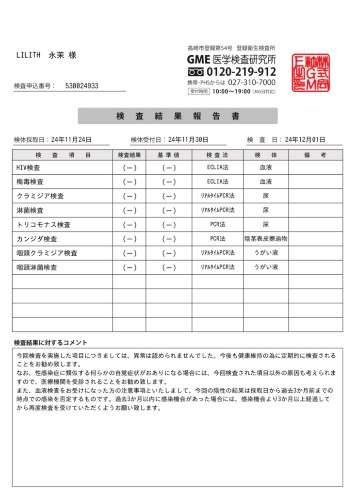 キャスト永茉の性病検査結果