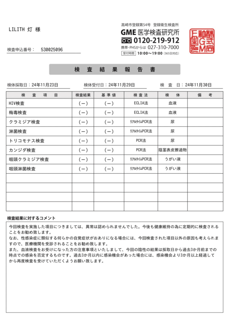 キャスト灯の性病検査結果