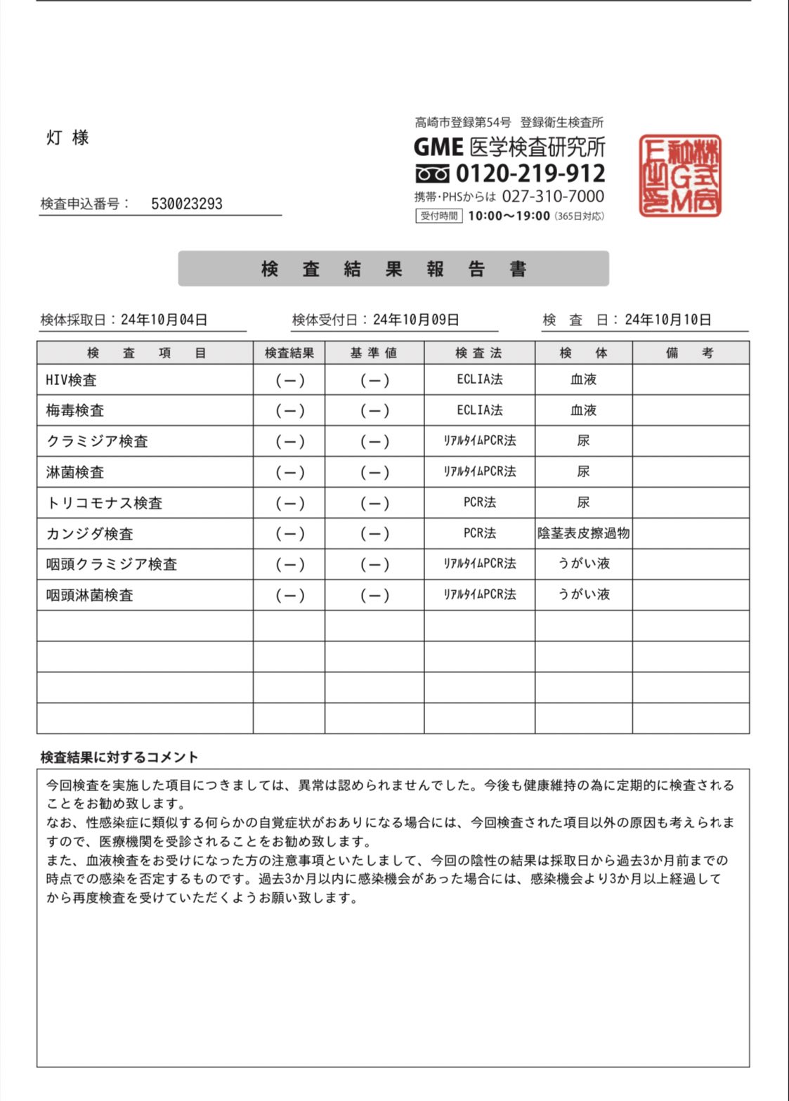 キャストの灯の性病検査結果