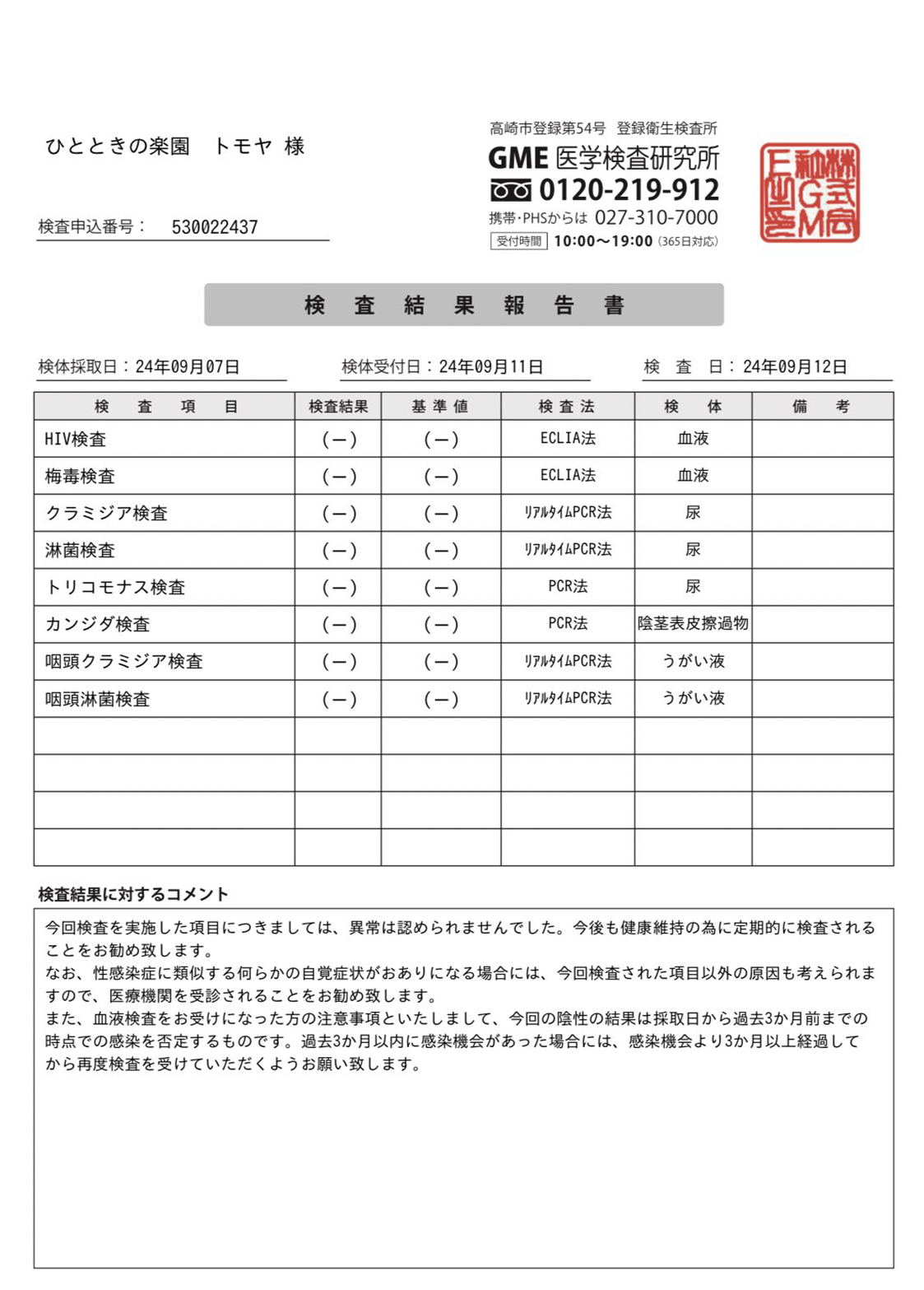 キャストのトモヤの性病検査結果